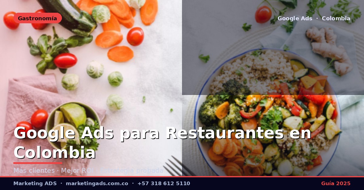 Google Ads para Restaurantes y Comida en Colombia: Guía Definitiva 2025