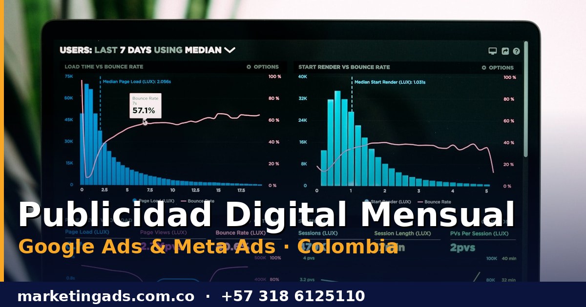 Publicidad Digital Mensual con Google Ads y Meta Ads: ¿Cuánto Invertir en Colombia?